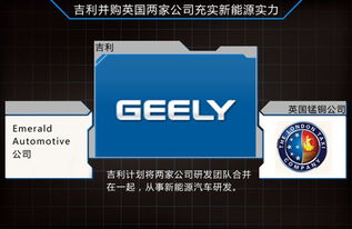 吉利斥资10亿研发推进新能源与网络游戏双轨发展