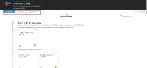 三步走策略 高效自学SAP电商云、销售云、营销云业务知识